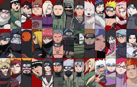 hauptfiguren von naruto|List of Naruto characters